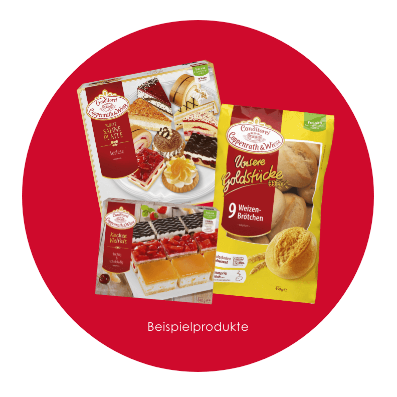 Auswahl an Conditorei Coppenrath & Wiese Produkten als Beispielabbildung.